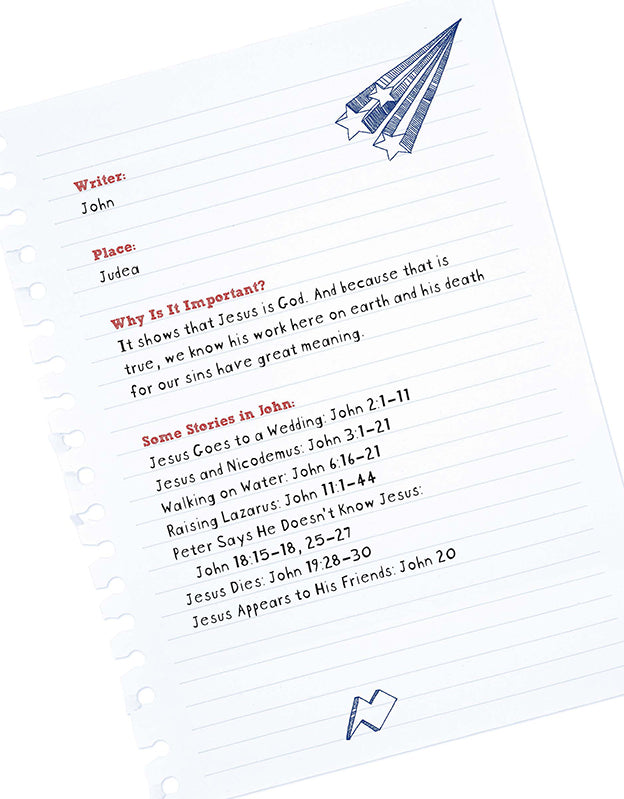 Notebook-style Bible summary of the Book of John for kids, listing the writer, location, why the book is important, and key stories like Jesus turning water into wine and raising Lazarus.